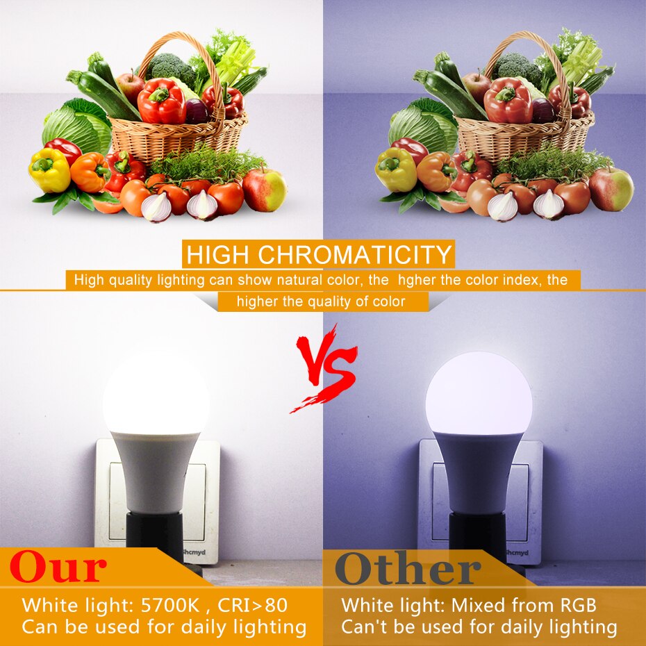 Magic RGB LED Light Bulb AC85-265V Smart Lighting Lamp Color Change Dimmable With IR Remote Controller 5W 10W 15W Smart Bulb