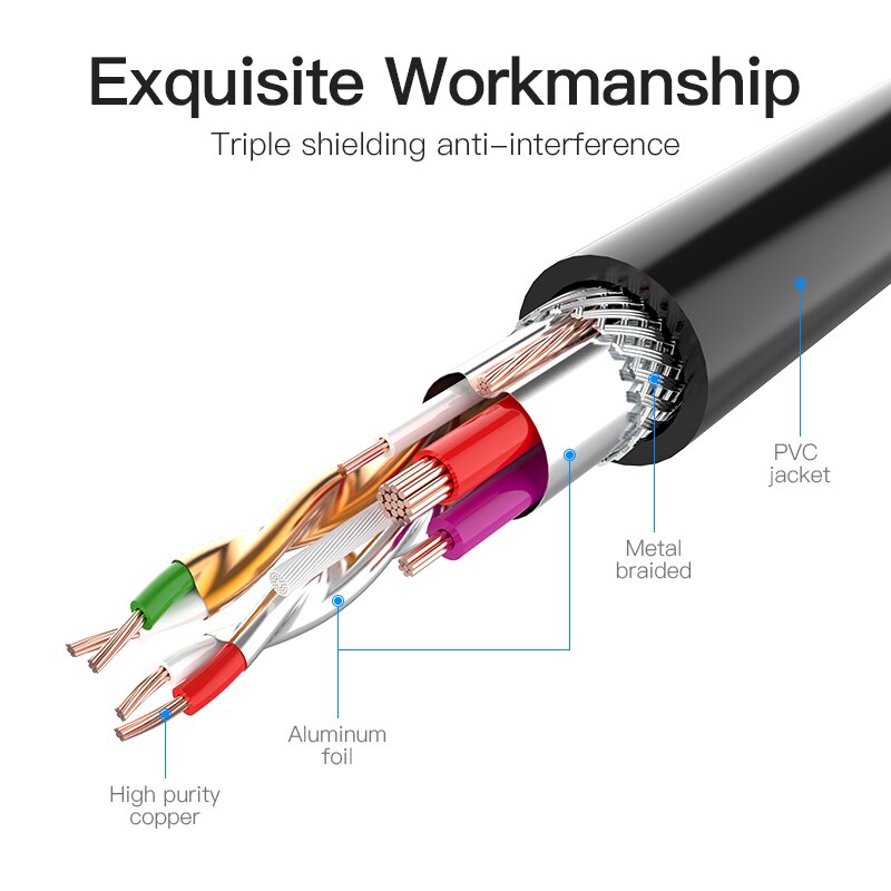 Vention-Cable de extensión USB 3,0, Cable extensor tipo A macho A hembra, Cable de transferencia de datos para Play tation Flash Drive USB 2,0