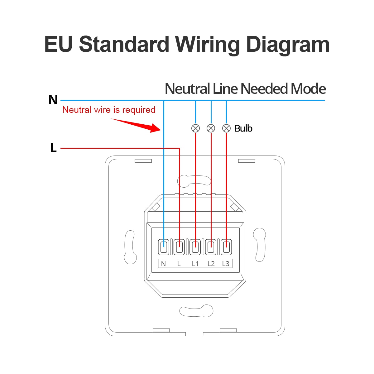 For Apple Homekit Smart Life Switch Wifi Remote Siri Voice Control Led Lamp Room Bedroom Google Home/Light/Wall/Button/EU Switch