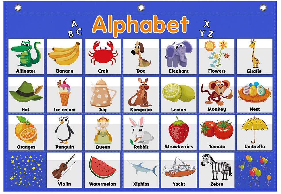 Alphabet Pocket Chart,Word Recognition Pocket Chart, ABC Pocket Chart