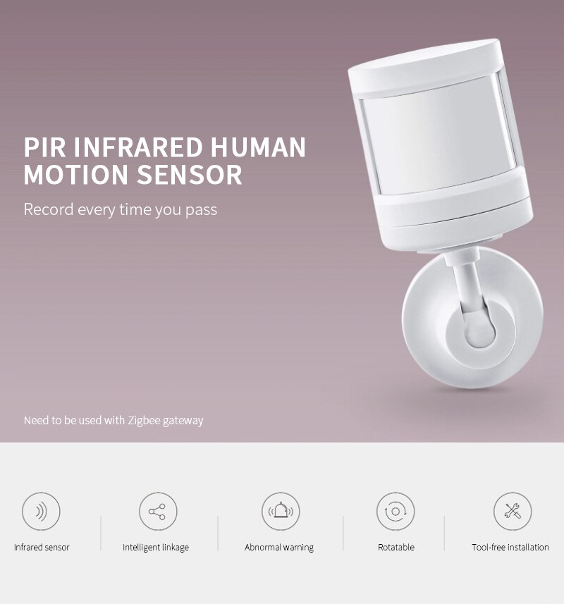 Wireless Wifi PIR Motion Sensor Smart Human Body Movement Detect Real-time Alarm App Control Work With Tuya ZigBee3.0 Gateway