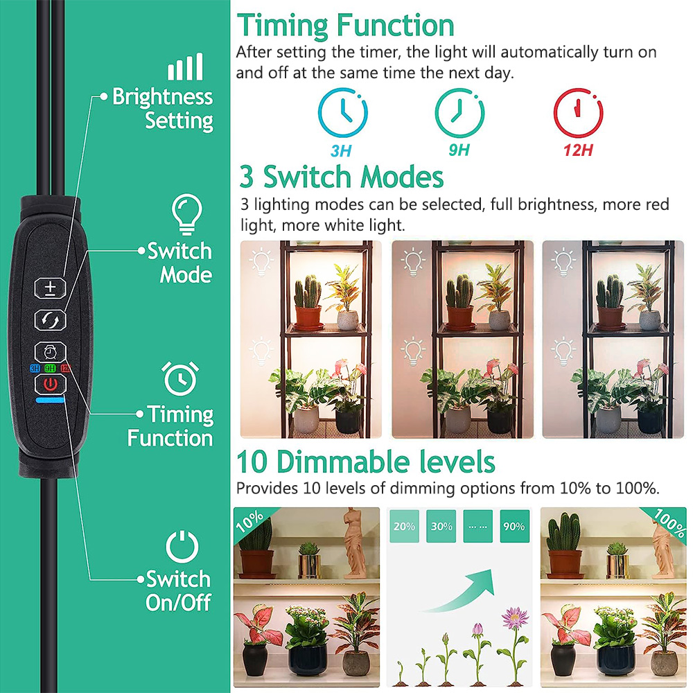 LED Grow Panel Light Ultra-thin Full Spectrum Dimmable Timer Plant Lights Under Cabinet Growing Lamp for Indoor Plants Rack