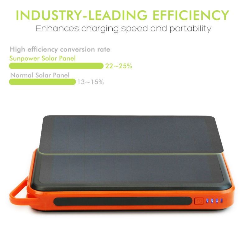 ALLPOWERS 15000mAh Solar Power Bank Portable Power Charger External Battery for iPhone 11 Samsung Huawei Mate 30 Xiaomi etc.