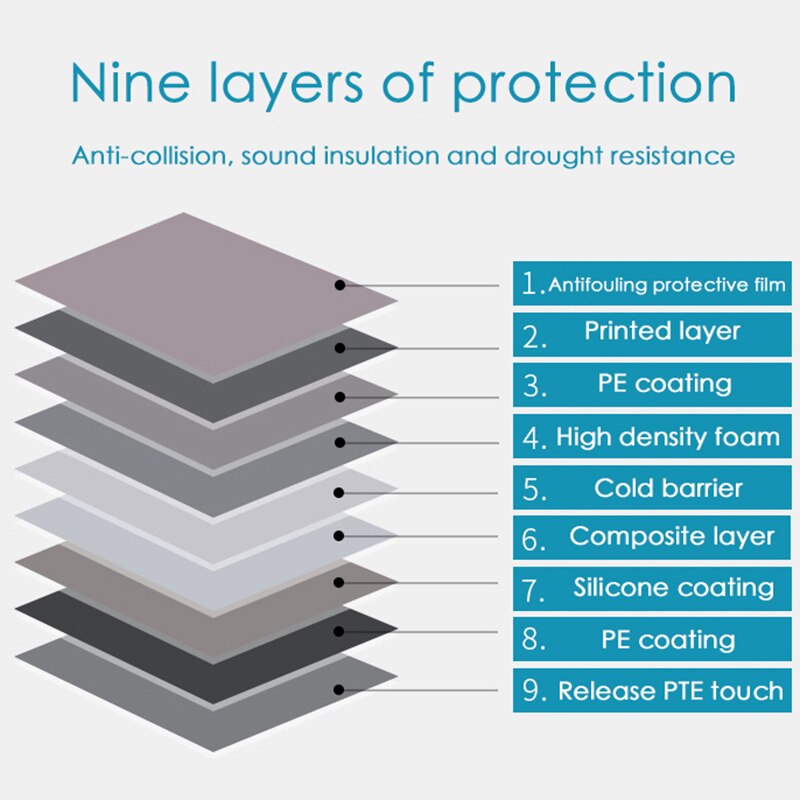 Sealing Strip Bathroom Shower Sink Bath Caulk Tape White PVC Self Adhesive Waterproof Wall Sticker For Bathroom Kitchen