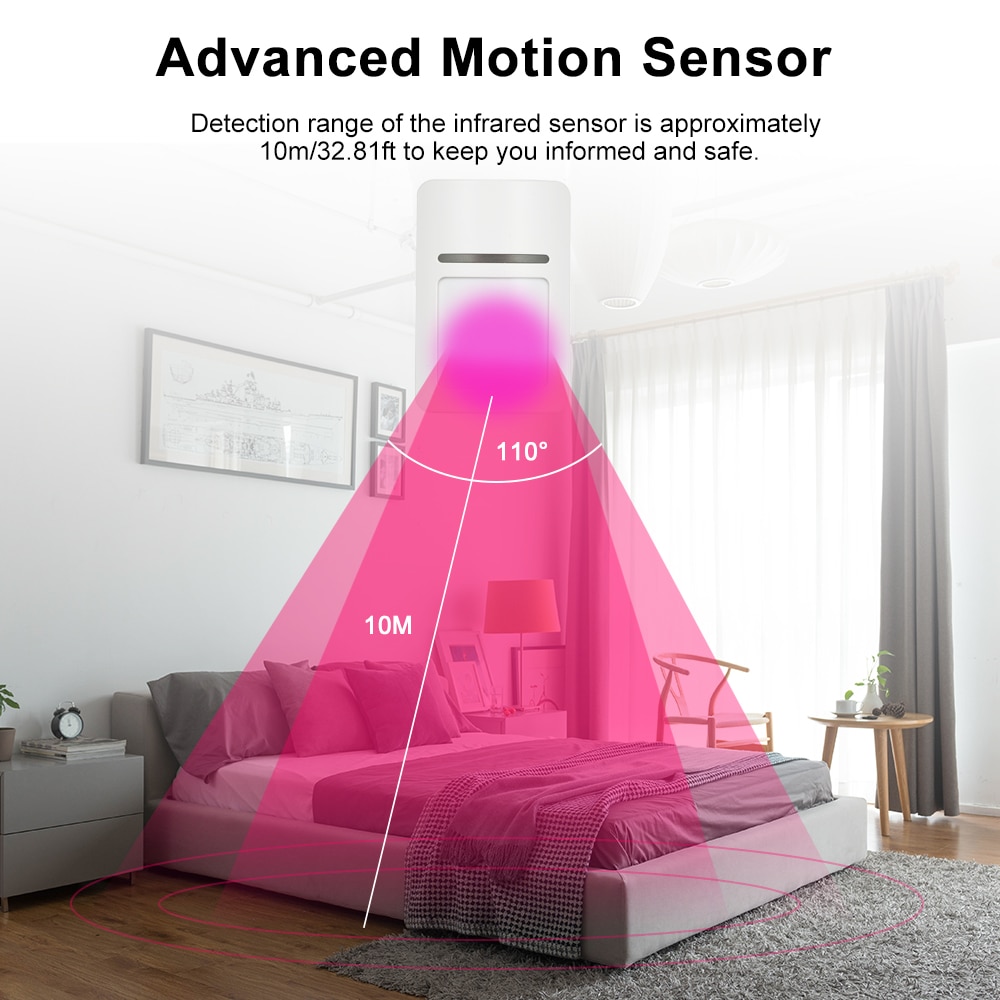 Smart Wifi PIR Sensor Motion Detector Wireless PIR Alarm System for Home Security Outdoor PIR Movement Sensor TUYA APP Control