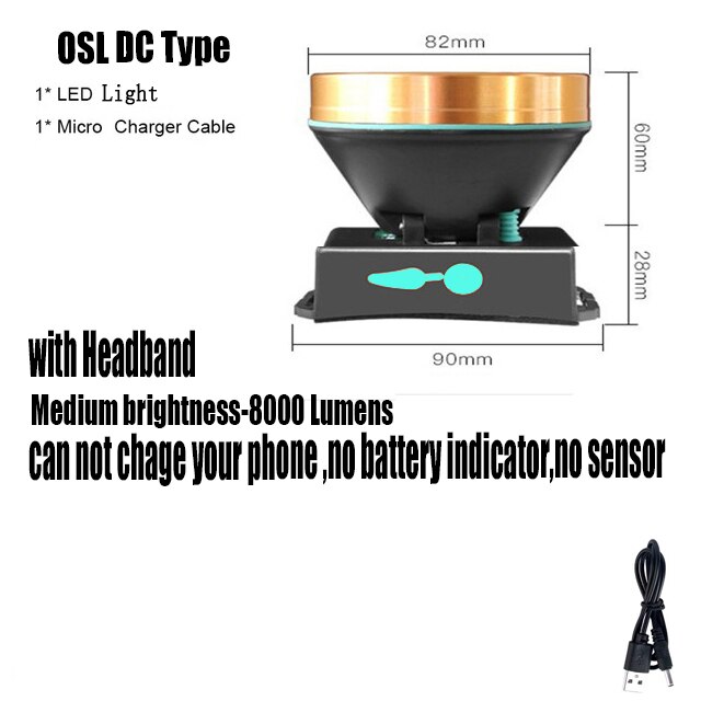 200000LM potente faro a LED ad alta potenza faro a LED ricaricabile batteria integrata torcia USB torcia per la pesca: Package B / White light color