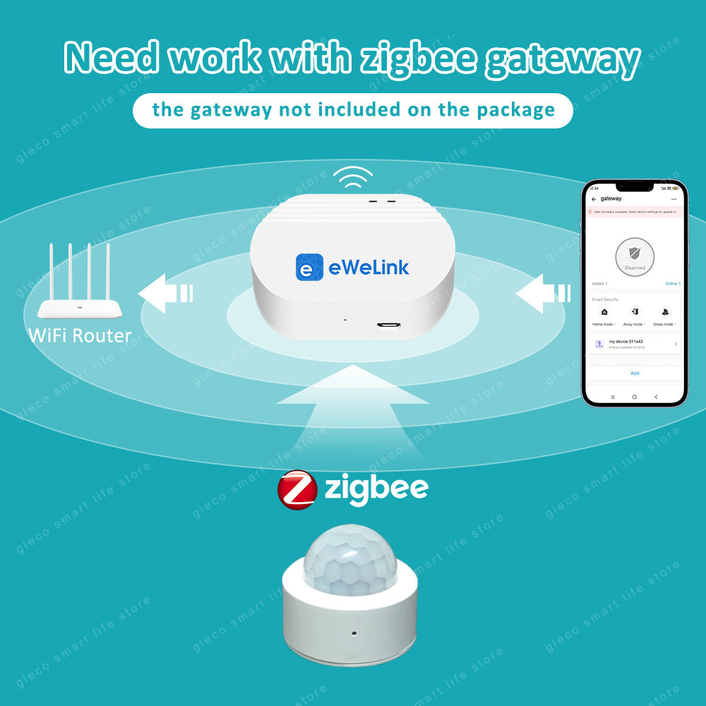 Zigbee Mini Pir Bewegingsdetector Infrarood Beveiliging Inbraakalarm Sensor Menselijk Lichaam Beweging Detectie Voor Alexa Google Home 2Mqtt