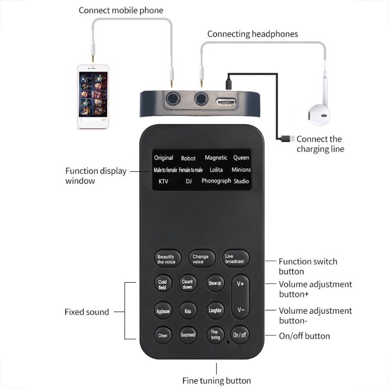 Changeur de voix pour Microphone portable, Machine à effets sonores pour PS4, Box, interrupteur, téléphone, ordinateur