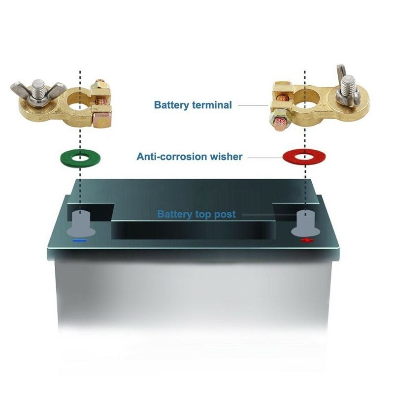 A Pair Of High Brand Battery Clamp Battery Connector Pure Copper Butterfly Nut Battery Clamp Battery Clamp