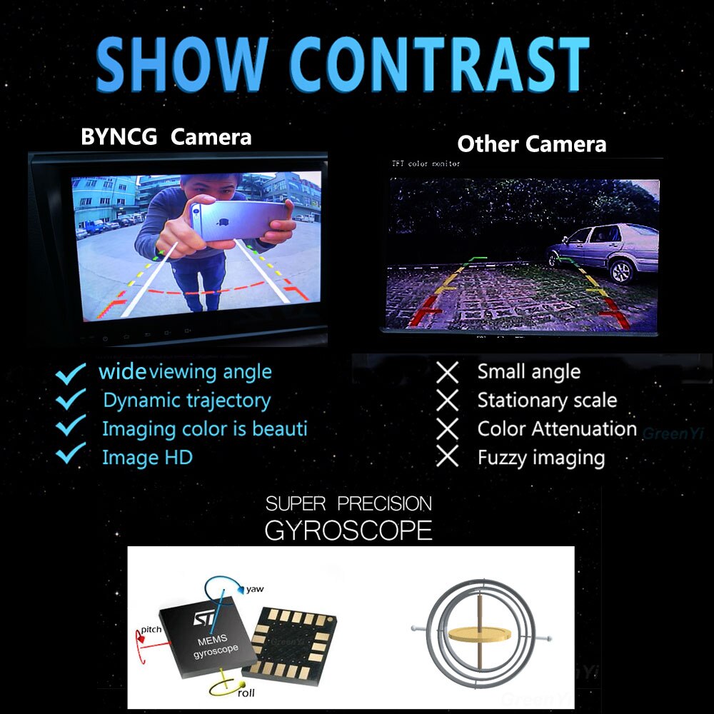 Intelligent Dynamic Trajectory Tracks Vehicle Rear View Camera HD Car Reverse Camera Auto Waterproof Parking Assistance