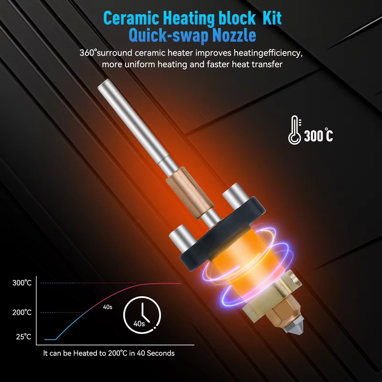 Ender 3 V3 Hotend Ceramic Print Head Ender 3 V3 Plus Nozzle for Ender 3 V3 Plus Extruder End for Ender 3-V3 Plus 3D Printer