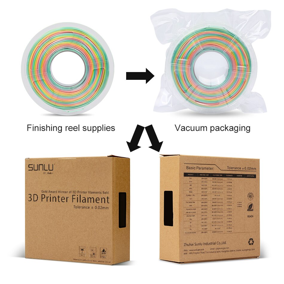 Enotepad SILK Filament 1kg 1.75mm silk 3d Filament for Printer Tolerance +-0.02MM 100% no bubble silk 3d filament