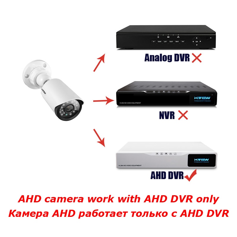 H. View 1080P Camera Surveillance Ahd Surveillance Cctv Analoge Camera Hoge Resolutie Ir Camera Pal Ntsc Outdoor Video Camera 'S