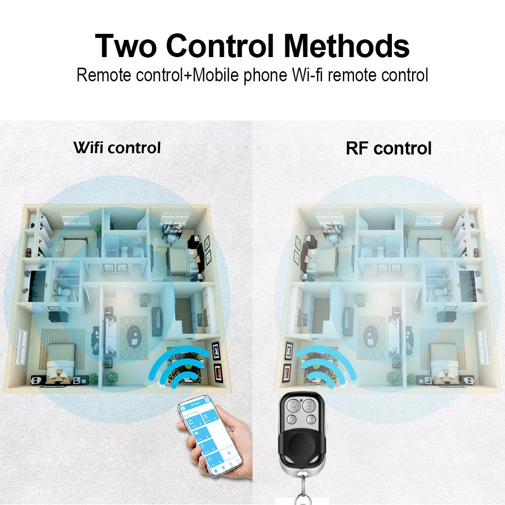 433Mhz Draadloze Afstandsbediening Schakelaar Dc 7V-32V 250V Smart Home Afstandsbediening 4CH Schakelaar module Jog, zelfsluitende Rf Ontvanger