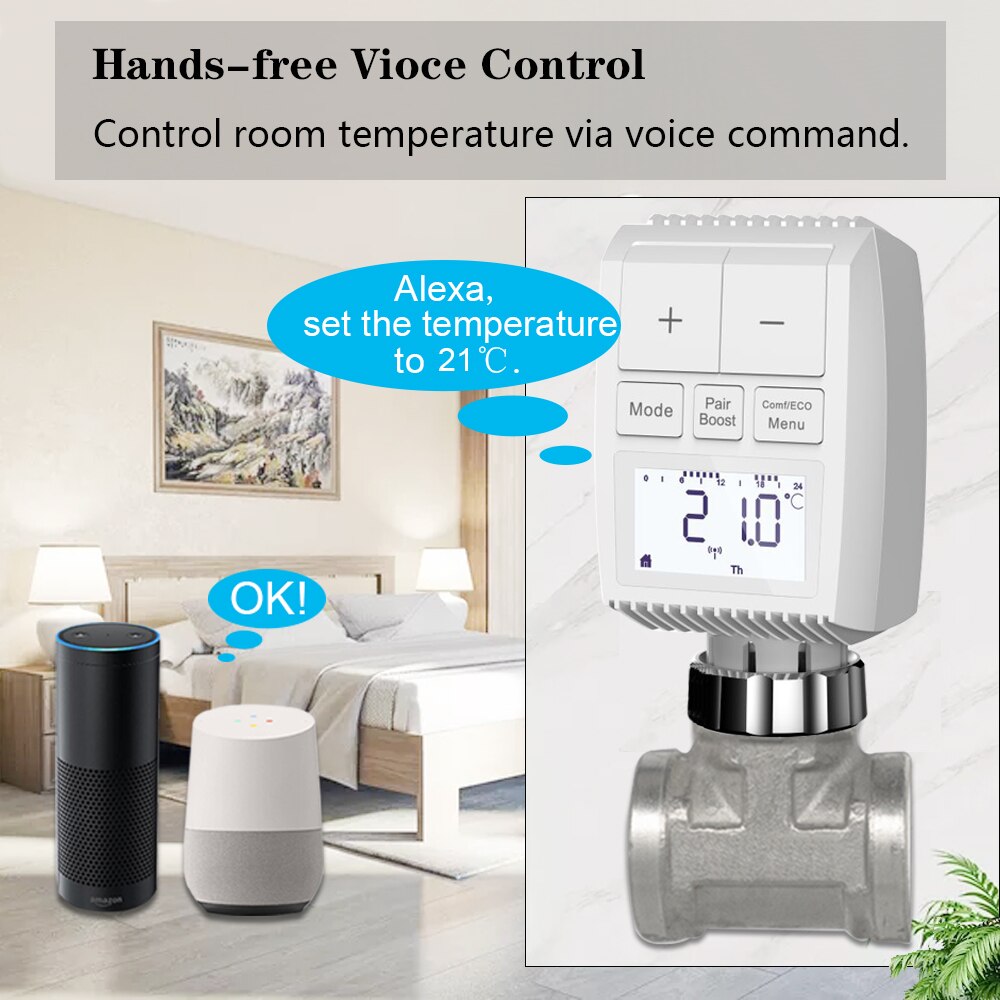 Tuya Smart ZigBee Heizkörper Antrieb TRV Programmierbare Thermostatventil App Remote Temperatur Controller Unterstützung Alexa