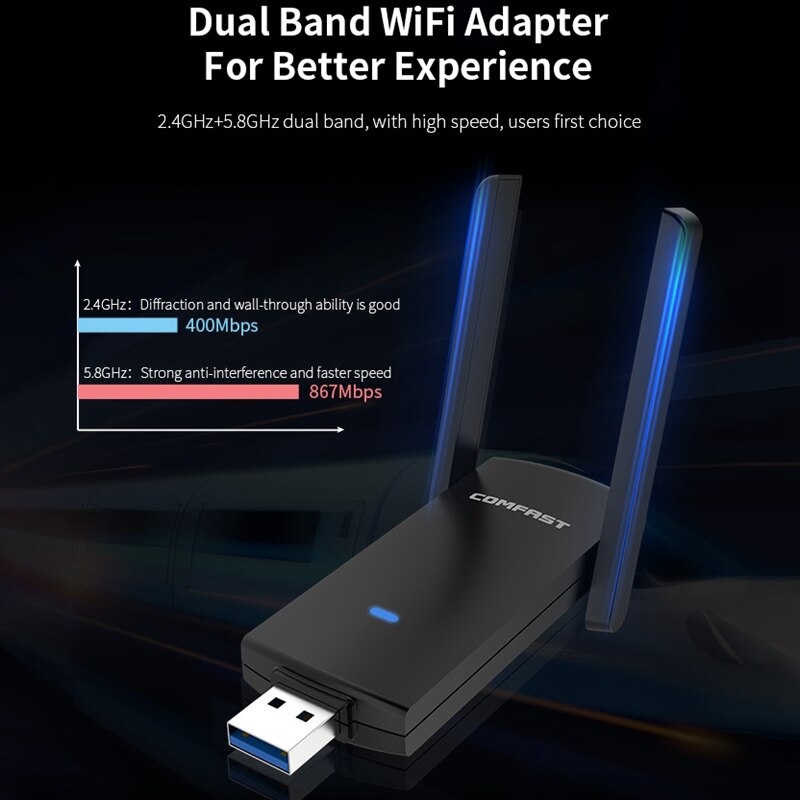 924ac wlan-netzwerkkarten, , 5g+2.4g gigabit-usb-anschlüsse , 3.0 dualband-wlan-netzwerkkarten, , 1300m wlan-empfänger für computer