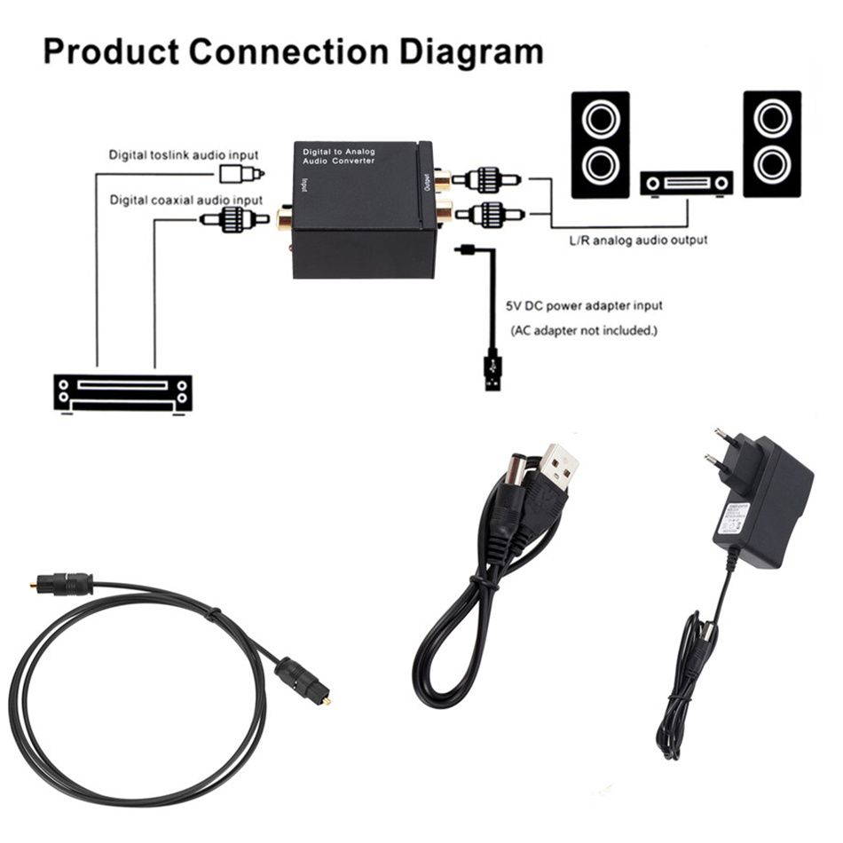 Digitaal Naar Analoog Audio Converter Digitale Optische Coaxcoaxialtoslink Naar Analoog Rca L/R Audio Converter Adapter Versterker