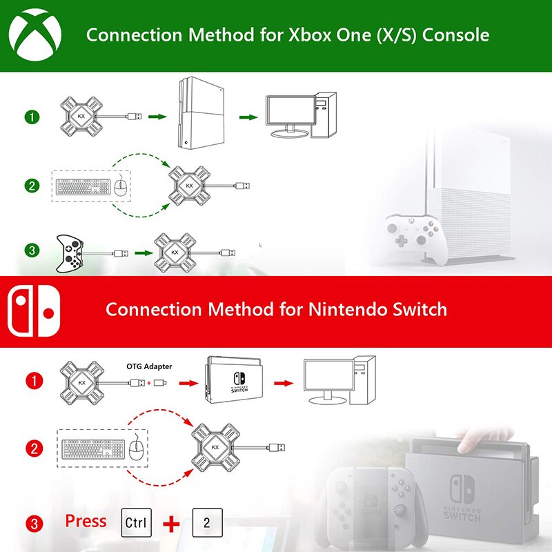 Accessoires de jeu clavier souris adaptateur manette contrôleur convertisseur pour PS4 PS3 Xbox One Nintendo Switch FPS