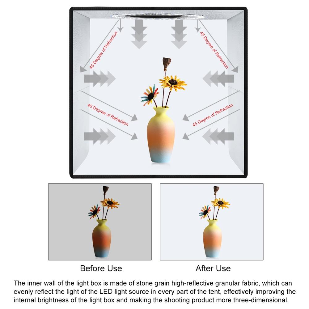 Puluz Fotostudio Lightbox Draagbare Fotografie Verlichting Doos Ring Led Softbox Schieten Tent Box Kit 6 Kleuren Achtergronden Photobox Fotografie Studio Lightbox 6 Kleur Achtergronden Softbox Fotostudio Box Kit Fotost