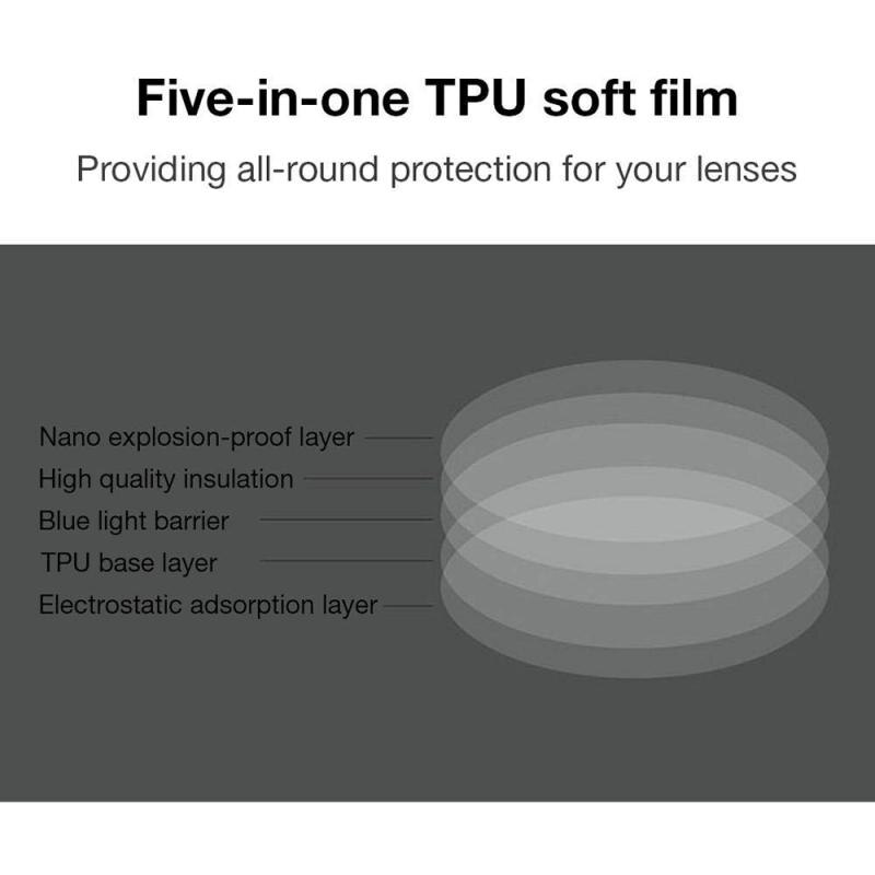 2 Pair TPU Soft Film Anti-scratch Dust-proof Lens Protector HD Clear Film For Oculus Quest / Oculus Rift S / Oculus Go