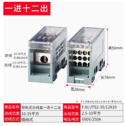 Fj6/ jts 2- skinne koblingsboks med flerbruksledning ,1 in parallell koblingsblokk for flere utganger til luftbryterboks: Lilla