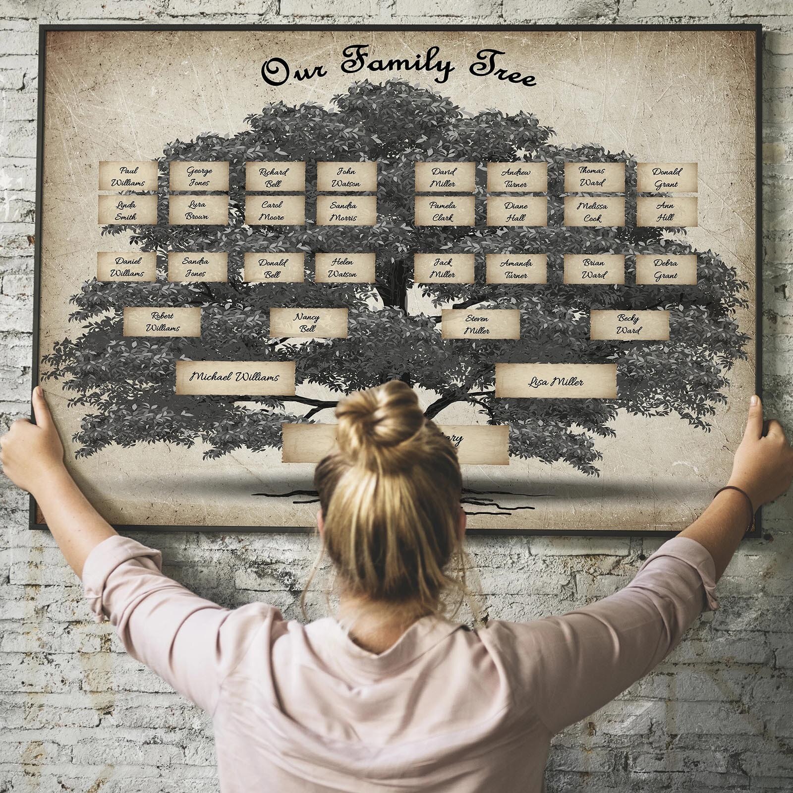 Familie Boom Diy 5 Generaties Polyester Olie Canvas Art Posters En Prints Muur Creatieve Familie Boom Opknoping Foto Boom