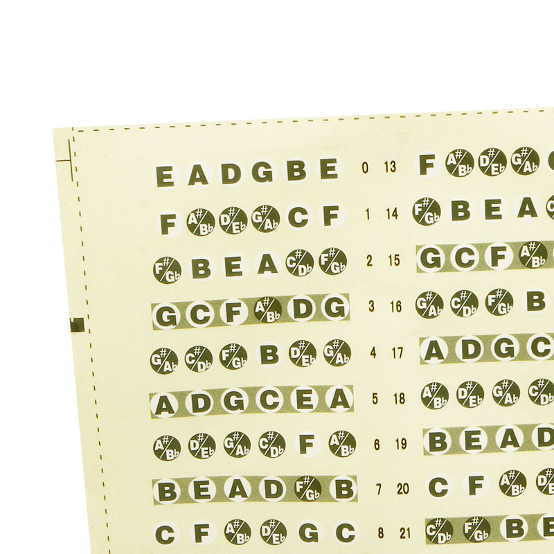 Guitar Accessories Guitar Fretboard Sticker Frets Note Decal Learning Music Lesson Beginners