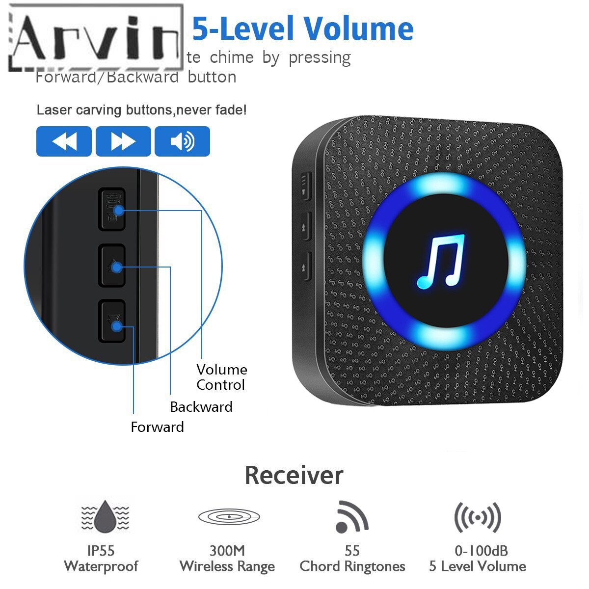 300M Wireless Door Bell Waterproof Battery Operated Loud Chime Doorbell Wireless Electronic Waterproof Houseware DC Doorbell