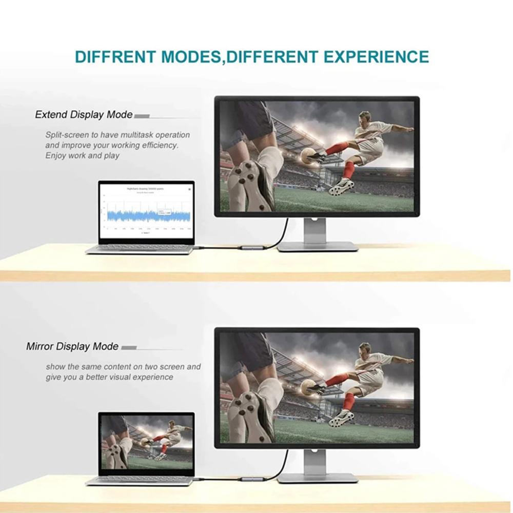 USB C to HDMI Adapter 4K 30HZ UHD Type C to HDTV Female Adapter for iPhone 17/16 Pro Max, MacBook Pro/Air, Surface,Galaxy