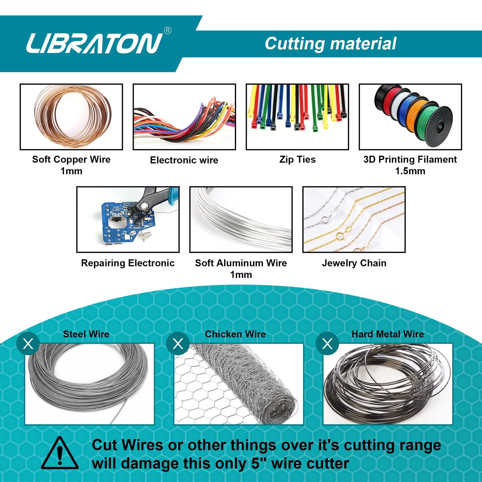 LIBRATON Micro cortador de alambre de 5,12", mini cortadores al ras de precisión y alicates de corte limpio para electrónica, modelo, joyería, kits de modelos