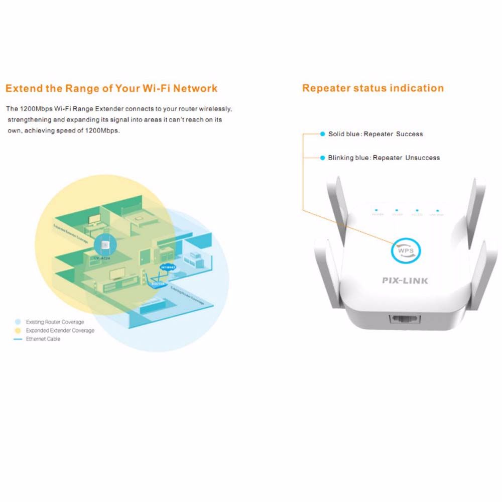Signal Amplifier Network Wifi Extender Wireless Repeater WiFi Range Extender 5G WiFi Repeater Wifi Amplifier Signal