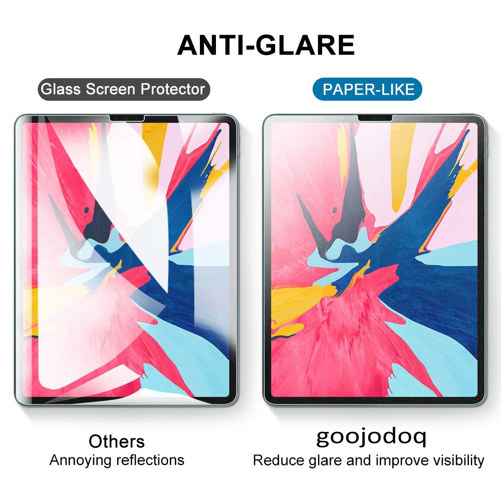 Matte Soft Paperlike Screen Protector for iPad 9.7 Pro 11 Air 3 10.5 iPad 10.2 Air 2 1 iPad Mini 5 4 3 2 1 Film