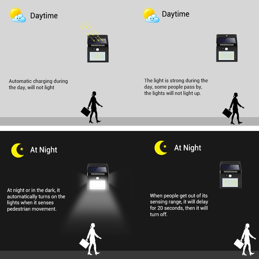 80 LED/100 LED Solar Light Outdoor Solar Lamp PIR Motion Sensor Wall Light Waterproof Solar Sunlight Powered Garden Street light
