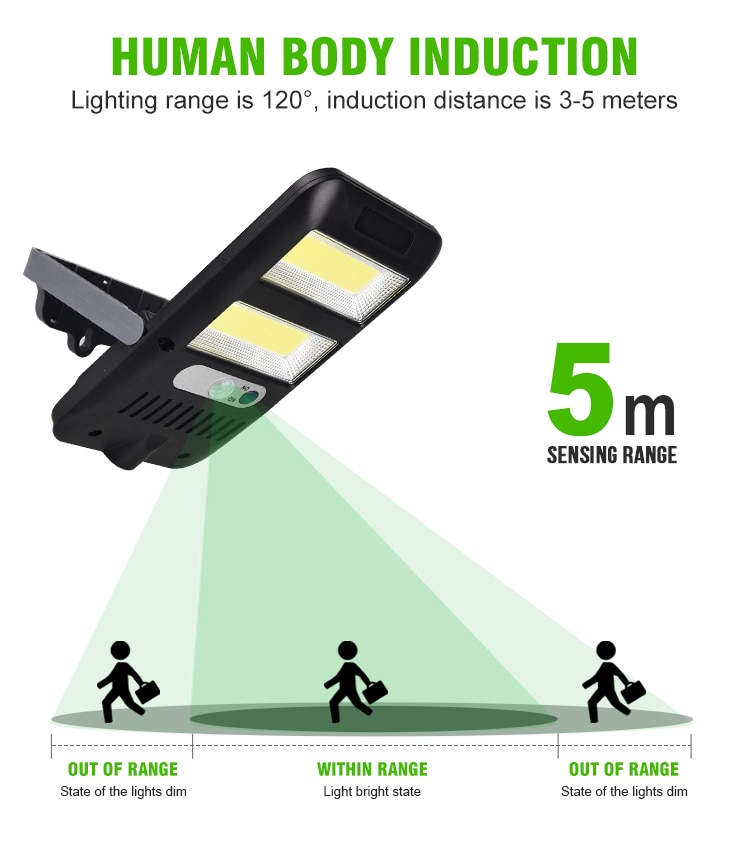 LED Solar Power PIR Motion Sensor Wall Lights Outdoor Garden Lamp Waterproof 8W Spotlight Sunlight Street Light Solar Lamps