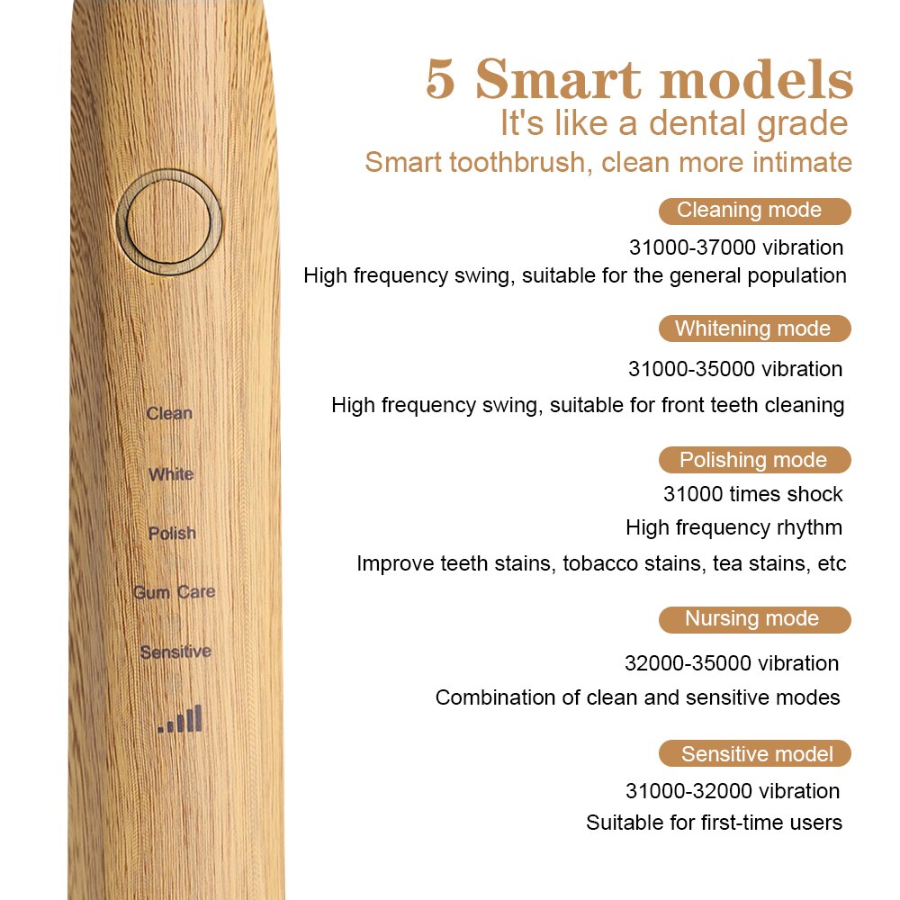 Cepillos de dientes eléctricos de bambú cerdas de Nylon-Biodegradable Natural ecológico Compostable reutilizable vegano
