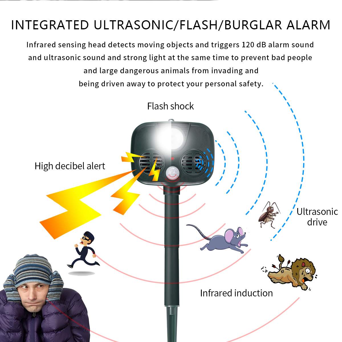 2018Neu Solar- Ultraschall vogel repeller für garten LED-Blitz Maulwurf ultraschall hund Kontrolle fo x nagetier ratten Pest Ebene 120db-Alarm