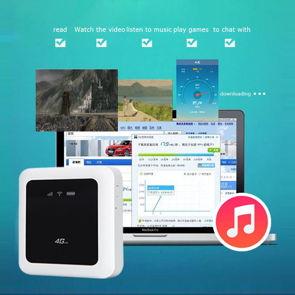 Przenośny 4G/3G mini router Wifi Dongle 150Mbps kieszonkowy bezprzewodowy mobilny hotspot niska wartość opałowa silniejsza wydajność stabilna