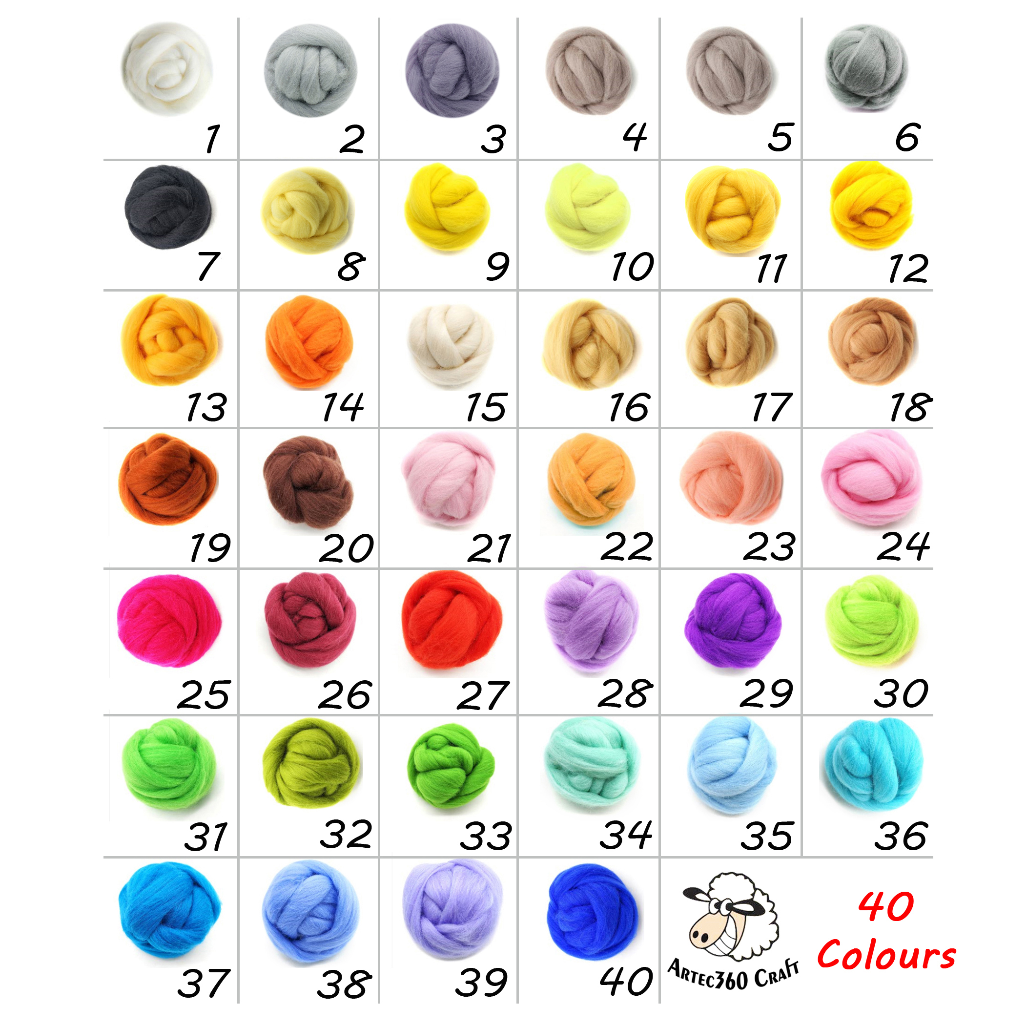 Feltsky 100g Felting Wool (70s 19um Grade) Needle Felting Diy Wool for Needle Felting Kit by Plastic Bag (N0.3)