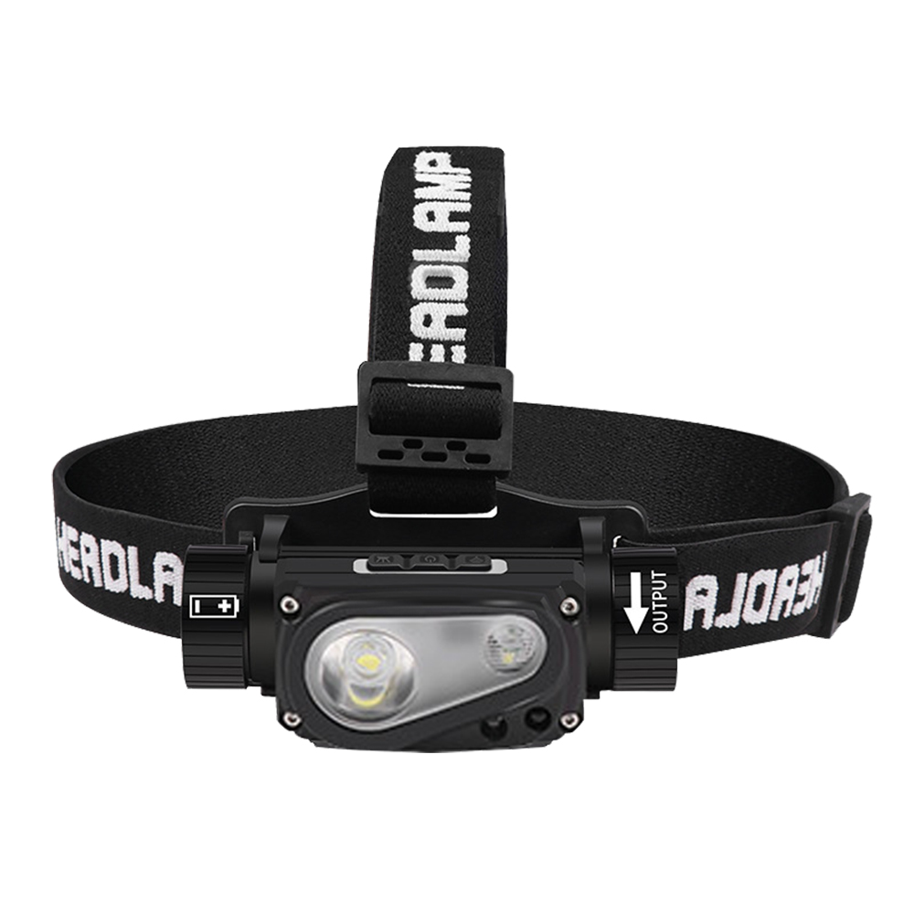 BORUiT-linterna frontal LED con 3 modos de inducción, batería 18650/21700, recargable tipo C, para trabajo de pesca nocturna, linterna para acampar: changeable / Negro