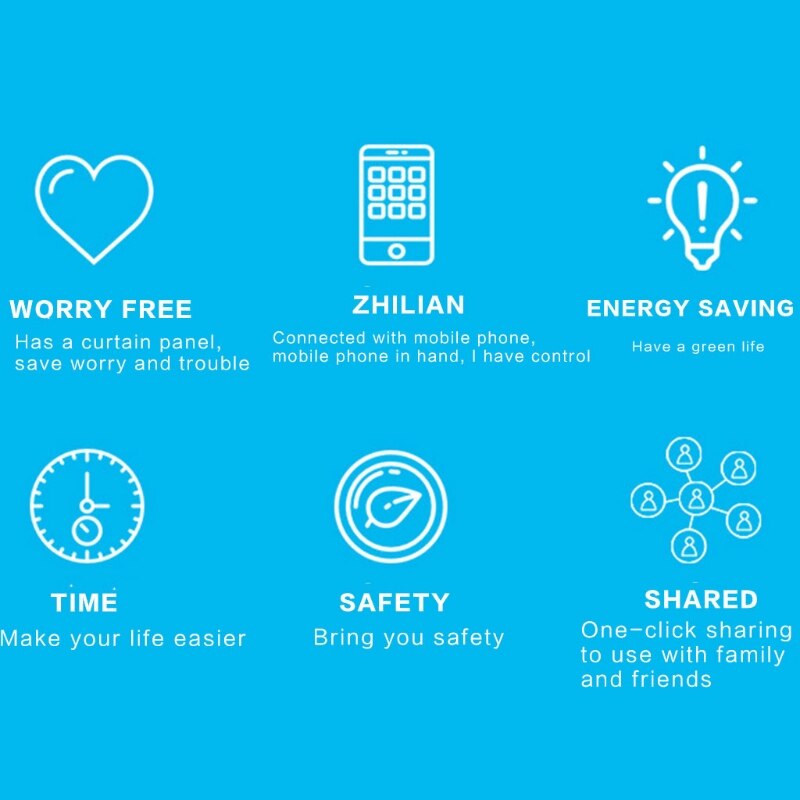 WiFi Curtain Blinds Switch for Roller Shutter Electric Tubular Motor Google Home Alexa Echo Smart Home App Tuya Smart Timer