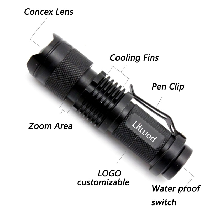 Z40 Mini led Flashlight Torch Lamp 1000 Lumens CREE Q5 LED Torch AA/14500 Adjustable Zoom Focus Penlight Waterproof For Outdoor