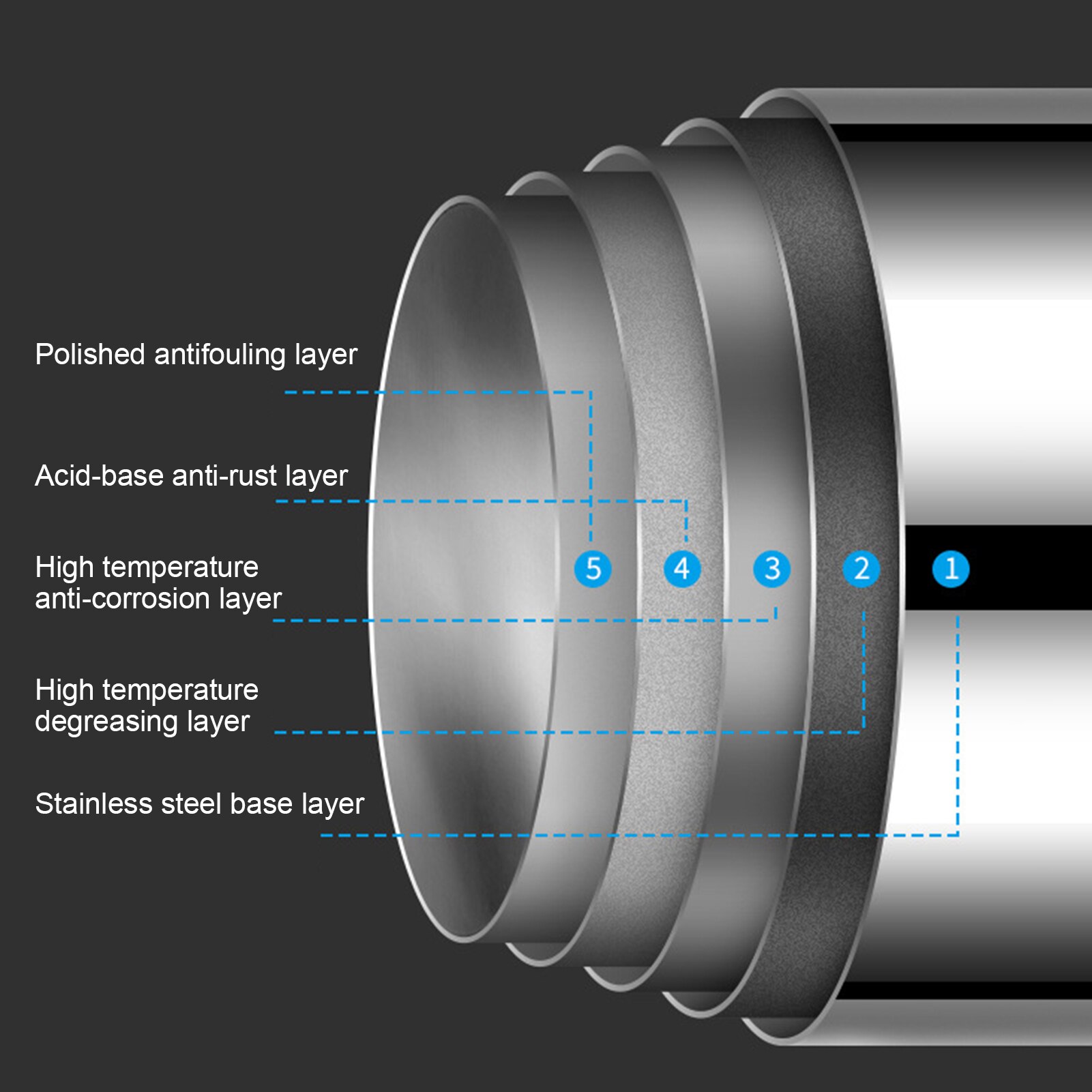 50-120cm Punch-free Telescopic Clothing Rod Extendable Stainless Steel Curtain Pole Easy Installation for DIY Space K9Store