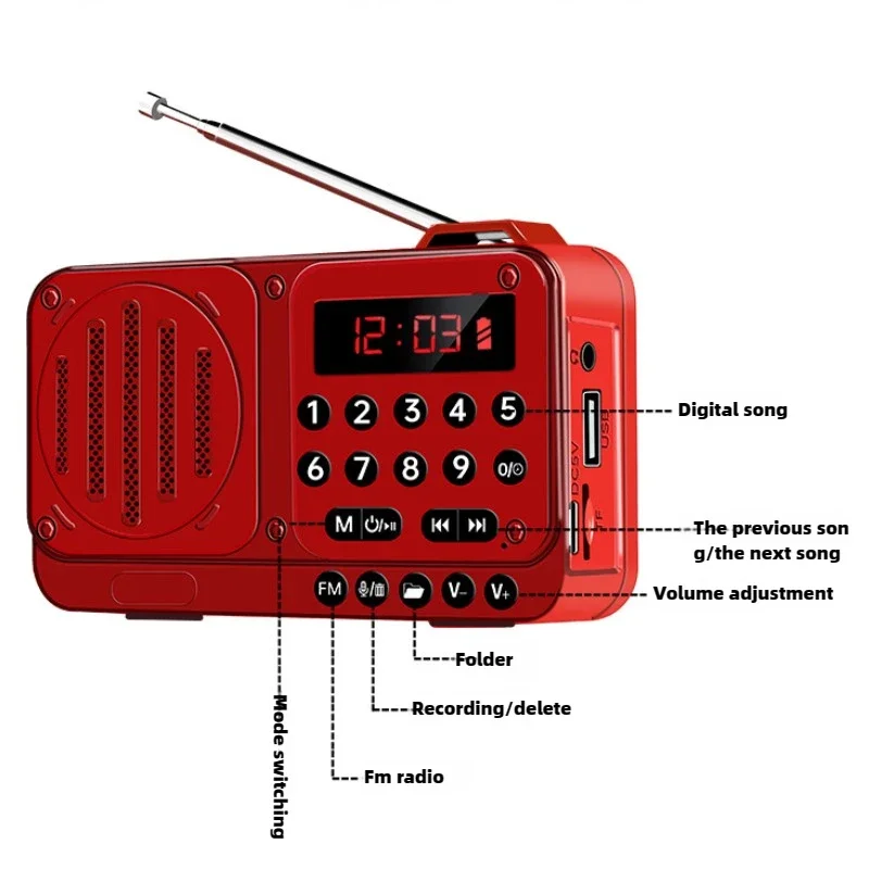 Radio FM portatile con altoparlante Bluetooth multifunzionale Inserimento scheda Radio Ricevitore Mini Am Fm Dab All Wave Digital Small