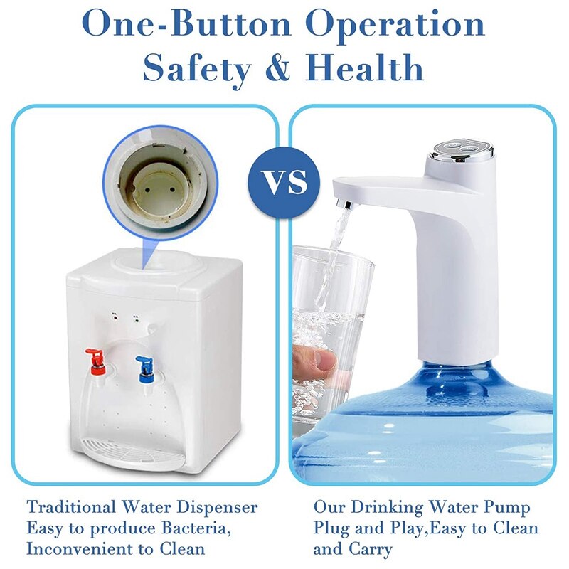Distributeur de bouteilles d'eau, pompe à cruche d'eau de 5 gallons, pompe à refroidisseur d'eau avec chargement USB automatique Portable et à faible bruit