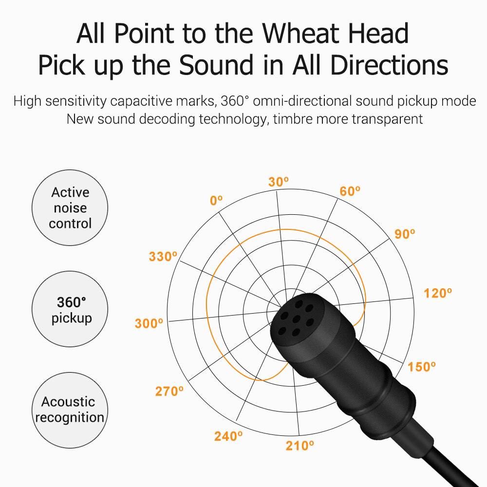 Andoer ad -m2 pro clip-on-lavalier-mikrofon mit 3.5mm omnidirektionalen mikrofonen für smartphones und kameras zur aufnahme von interviews
