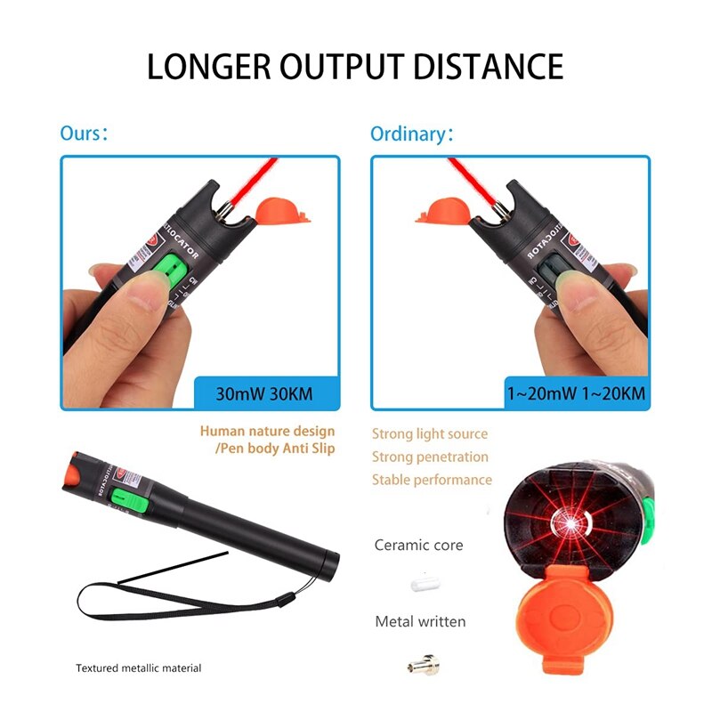 Fiber Visual Fault Locator 30MW 30KM,VFL Fiber Optic Cable Tester Meter,Red Light Pen Tester Adapt LC/FC/SC/ST Interface