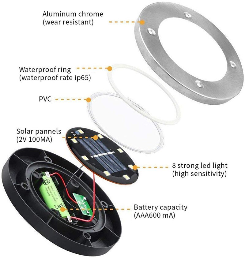 3 pçs luz solar ao ar livre à prova dwaterproof água 8 contas led solar luz de rua jardim enterrado lâmpada da escada subterrânea decking lampy solarne