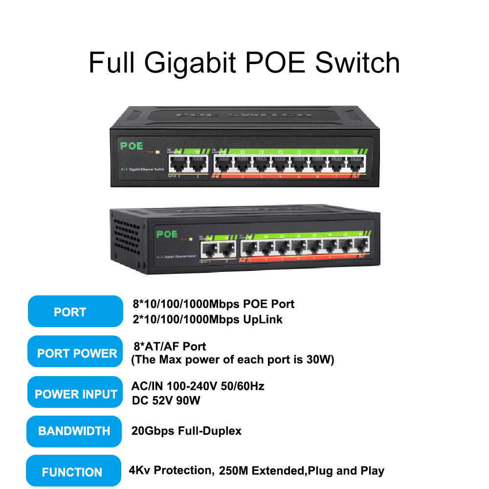 Switch Ethernet Gigabit de 10 Portas com POE, Switch de Rede 1000Mbps com Splitter Ethernet 802.3af/at para Roteador Wifi: Default Title