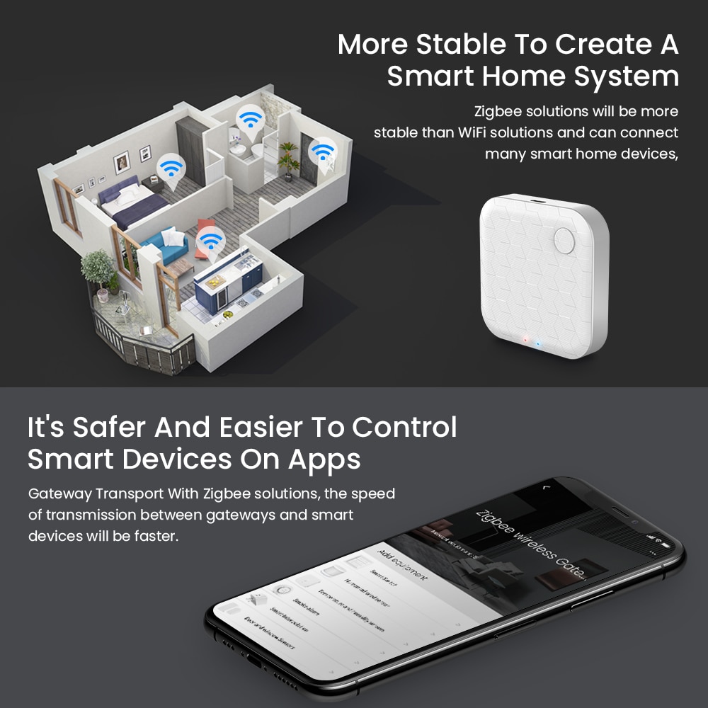 Tuya zigbee hub smart gateway hub smart home bridge smart life app trådlös fjärrkontroll via alexa google home app kontroll