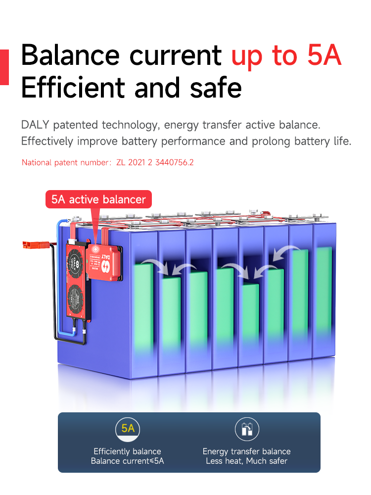 Daly BMS 5A équilibreur actif équilibreur actif Lifepo4 3S 4S 6S 7S 8S 12S 13S 14S 15S 16S pour accessoires de Batterie Batterie au Lithium